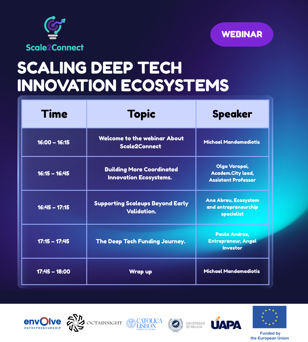 Scaling Deep Tech Innovation Ecosystems — Webinar speakers